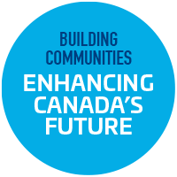 Building communities. Enhancing Canada’s future